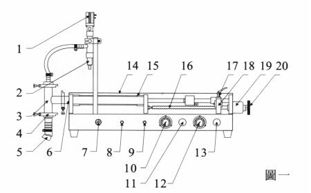 單頭液體半自動灌裝機構成圖