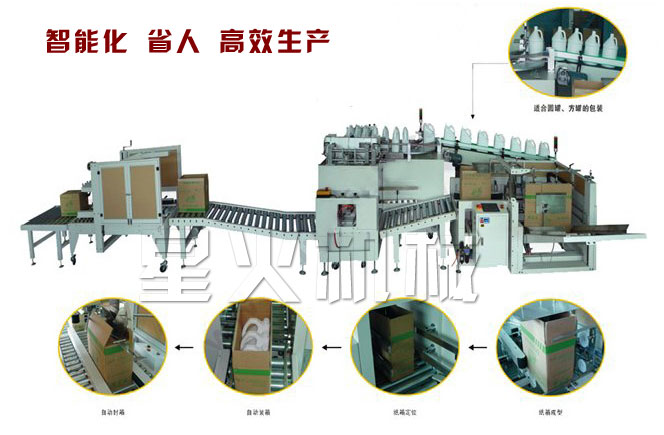 自動(dòng)化瓶裝開箱封箱打包生產(chǎn)流水線-自動(dòng)包裝生產(chǎn)線設(shè)備